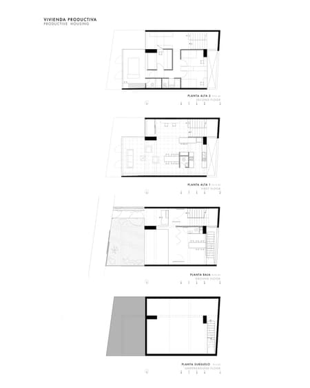 Fundamentos House